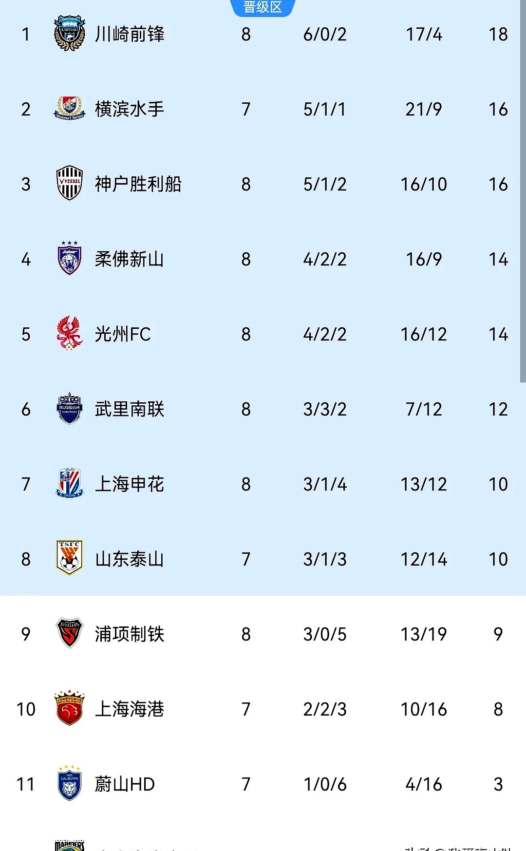  法国杯赛程比分表 -JBO网址