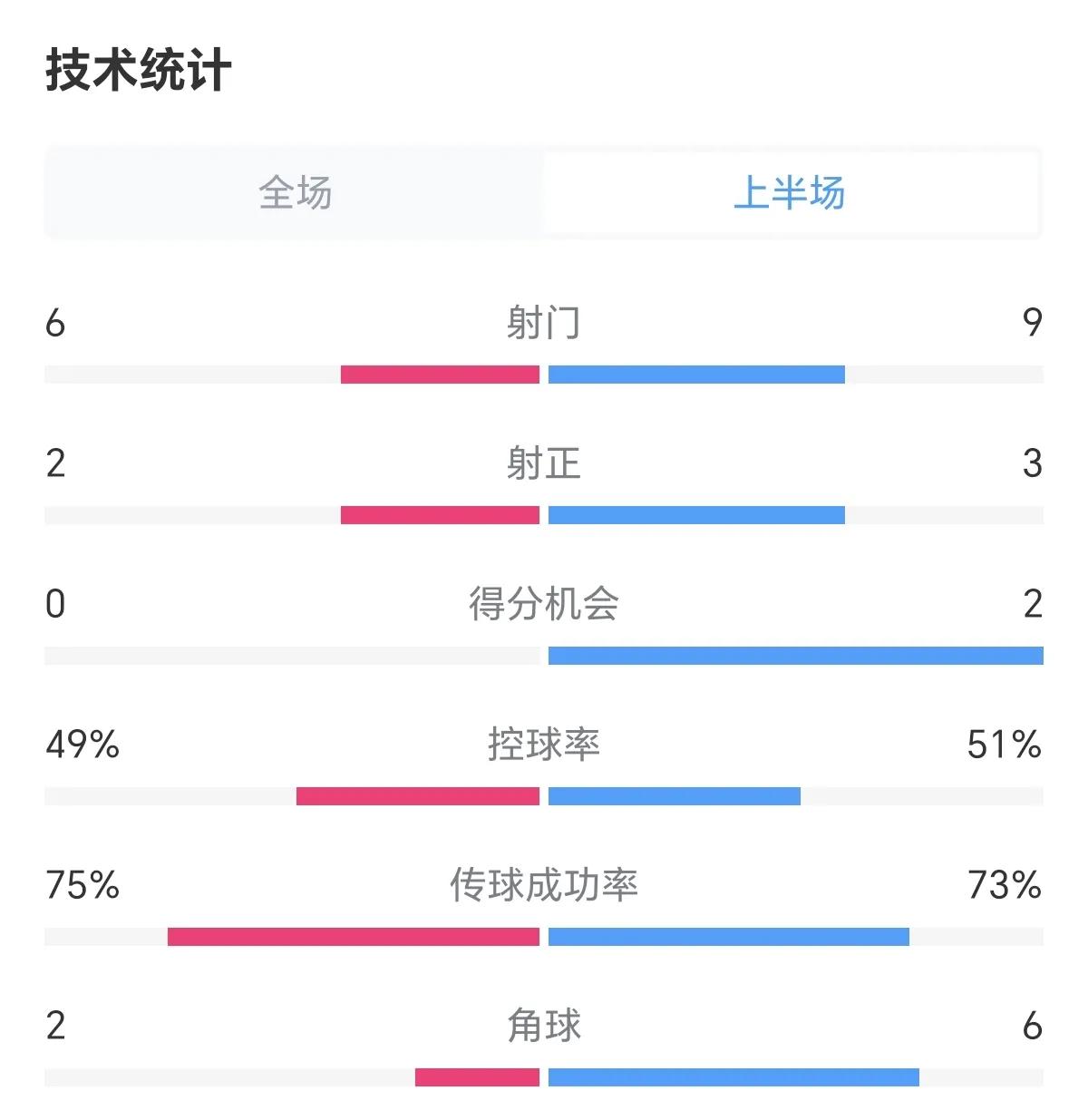 包含风云突变山东泰山关键时刻强势反弹,NBA常规赛版图或变,气氛紧张,数据趋势出现新变化的词条-JBO联盟网址