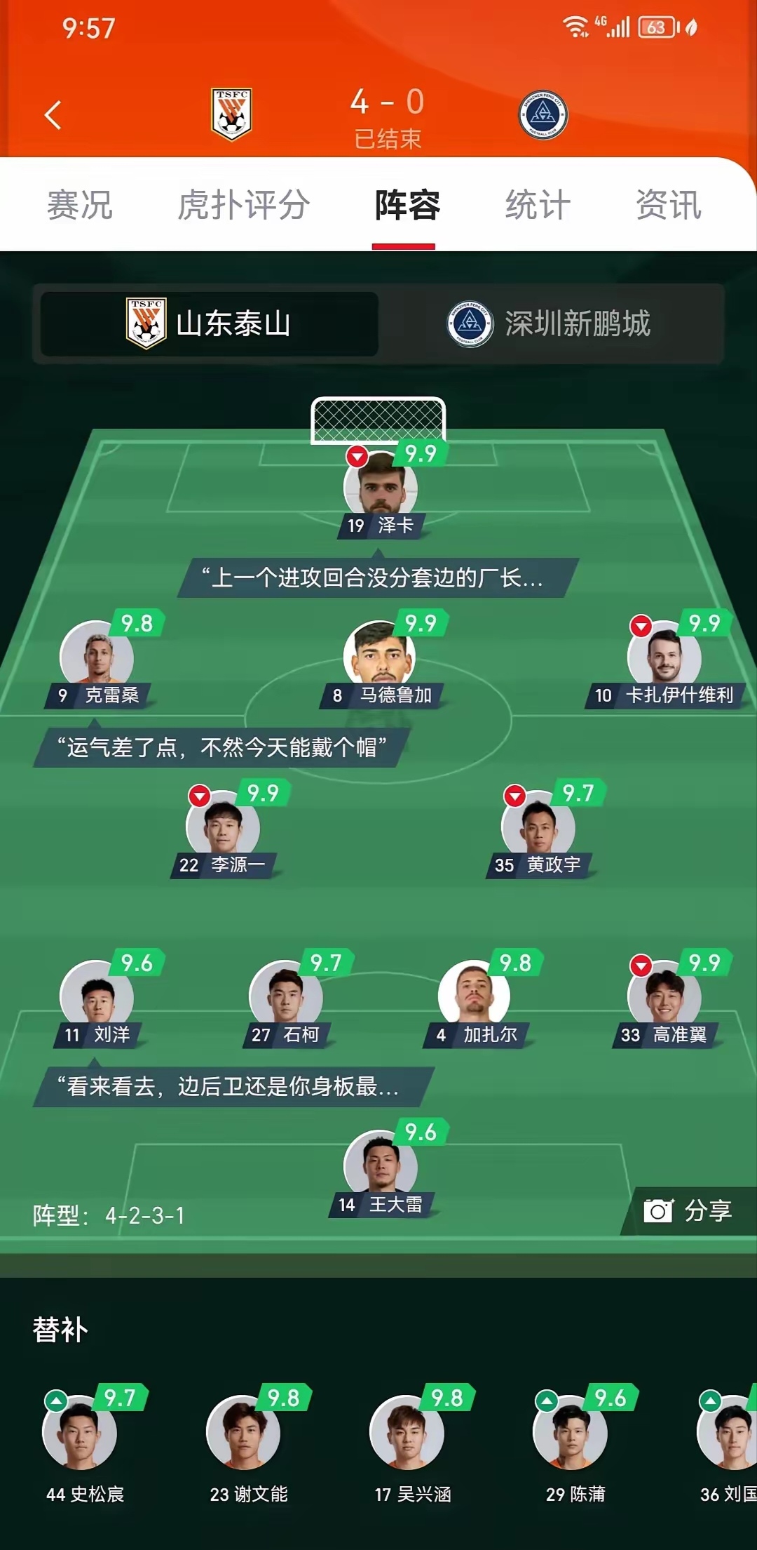 包含风云突变山东泰山关键时刻强势反弹，NBA常规赛版图或变，气氛紧张，数据趋势出现新变化的词条