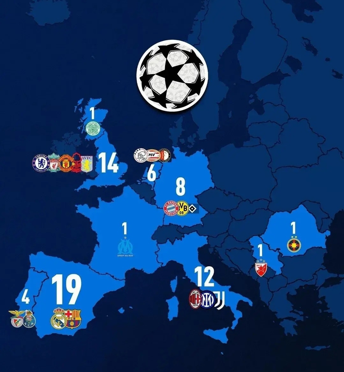  阿斯顿维拉欧冠形势危急 