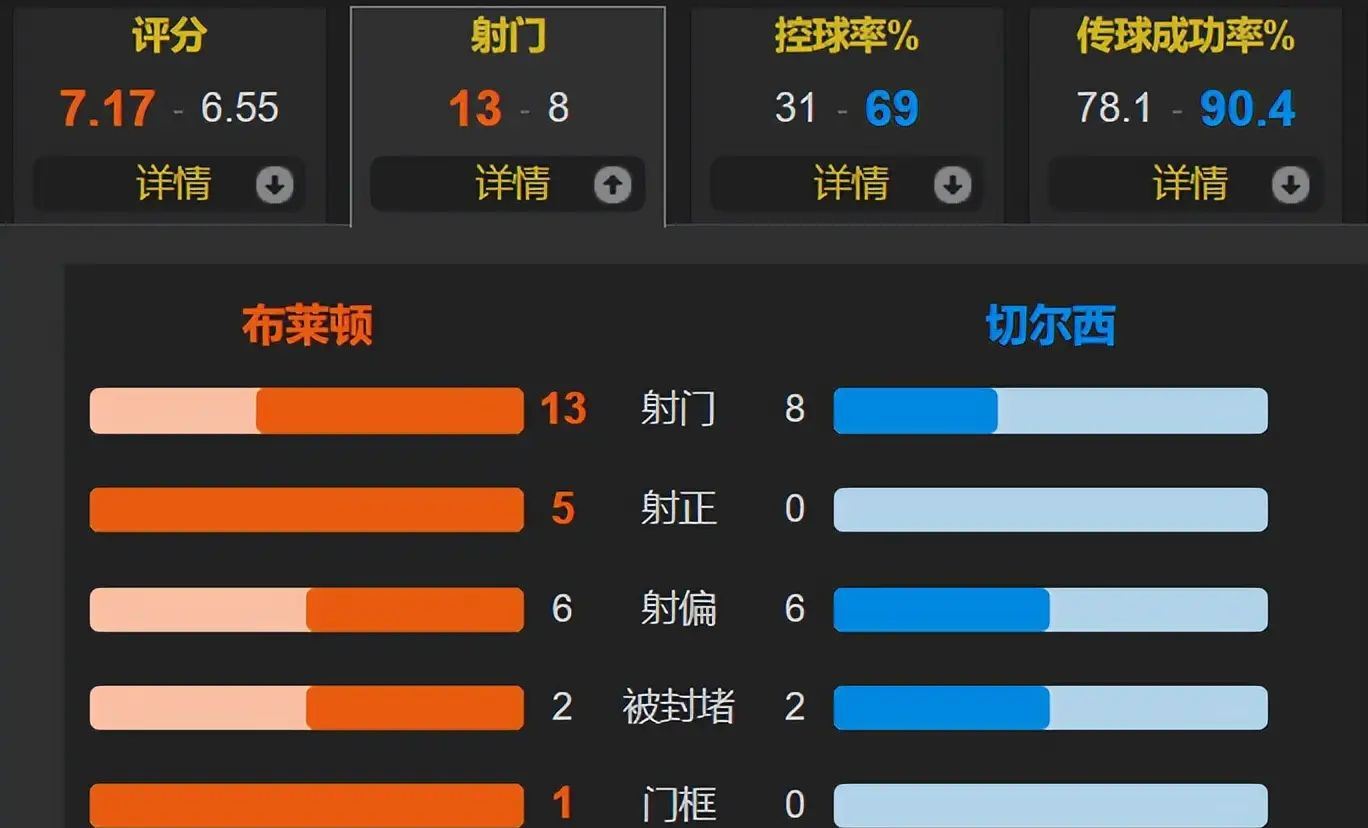 英超倒计时，法兰克福今夜状态回暖，细节引发关注，话题不断，球队文化再被提及的简单介绍-JBO